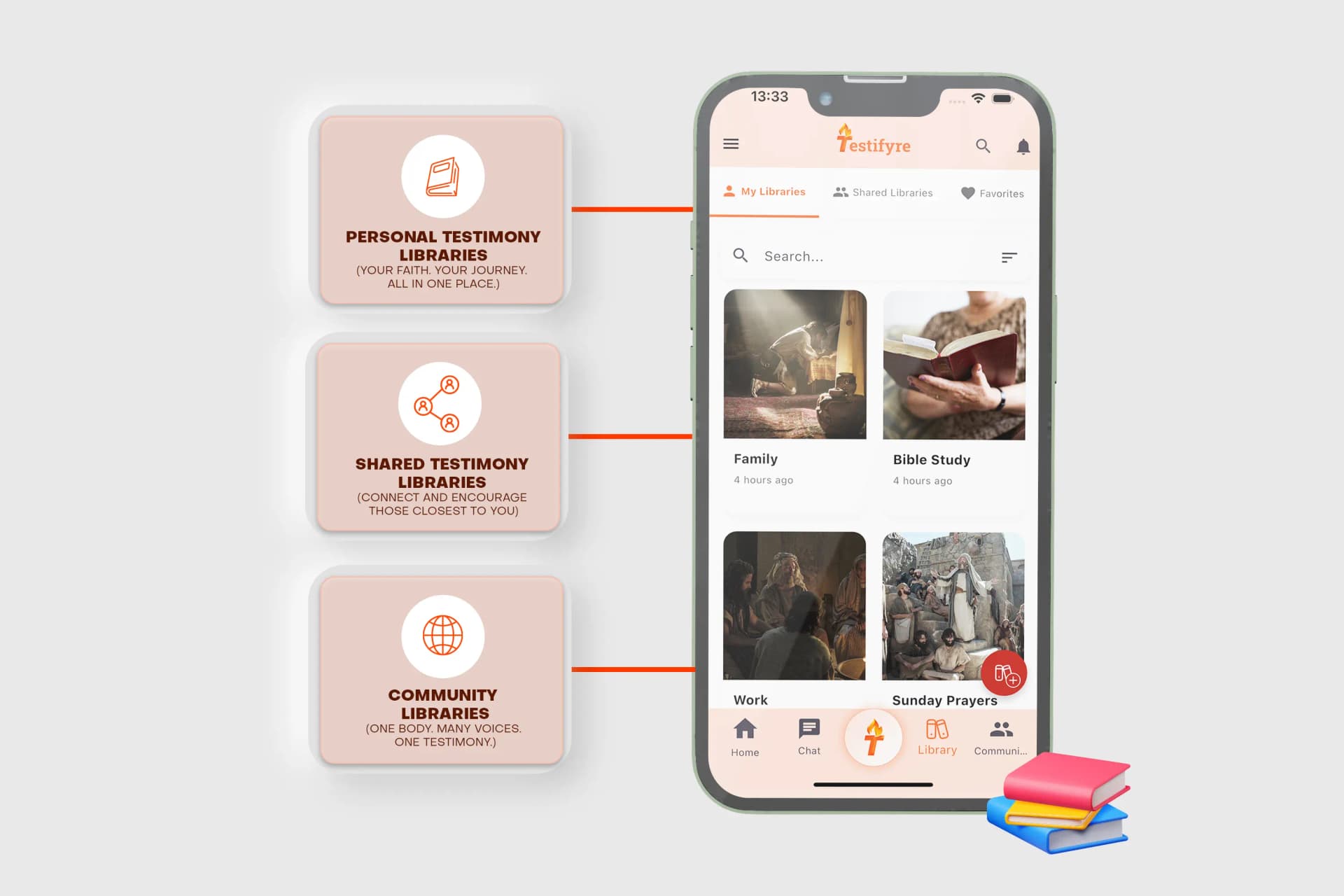 Updated Library Interface