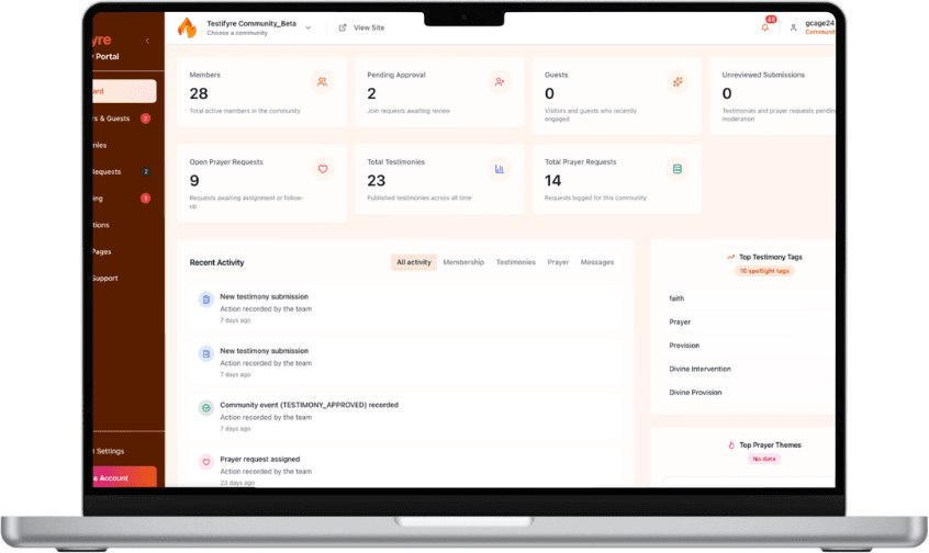Admin Dashboard preview